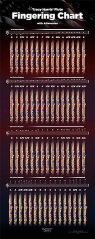 cover Tracy Harris Flute Fingering Chart 9 x 22.5